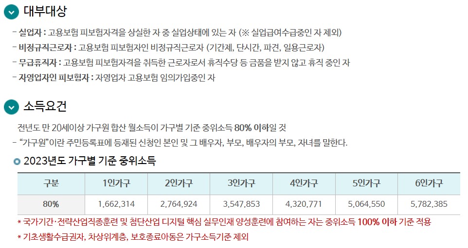 직업훈련생계비대출 대상