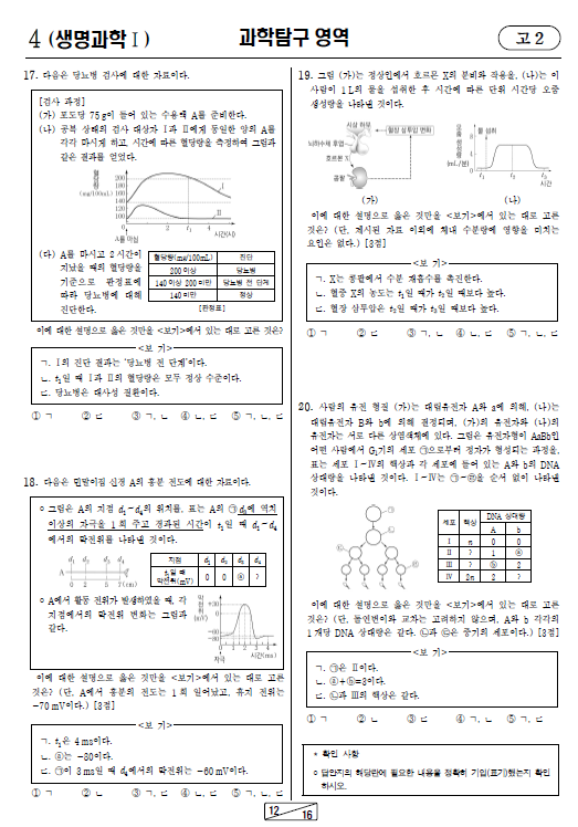 2022-9월-고2-모의고사-생명과학 1-기출문제-다운