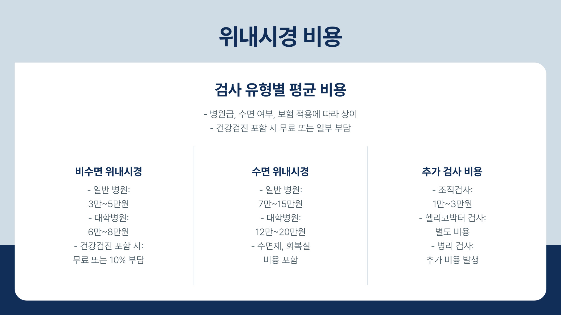 위내시경