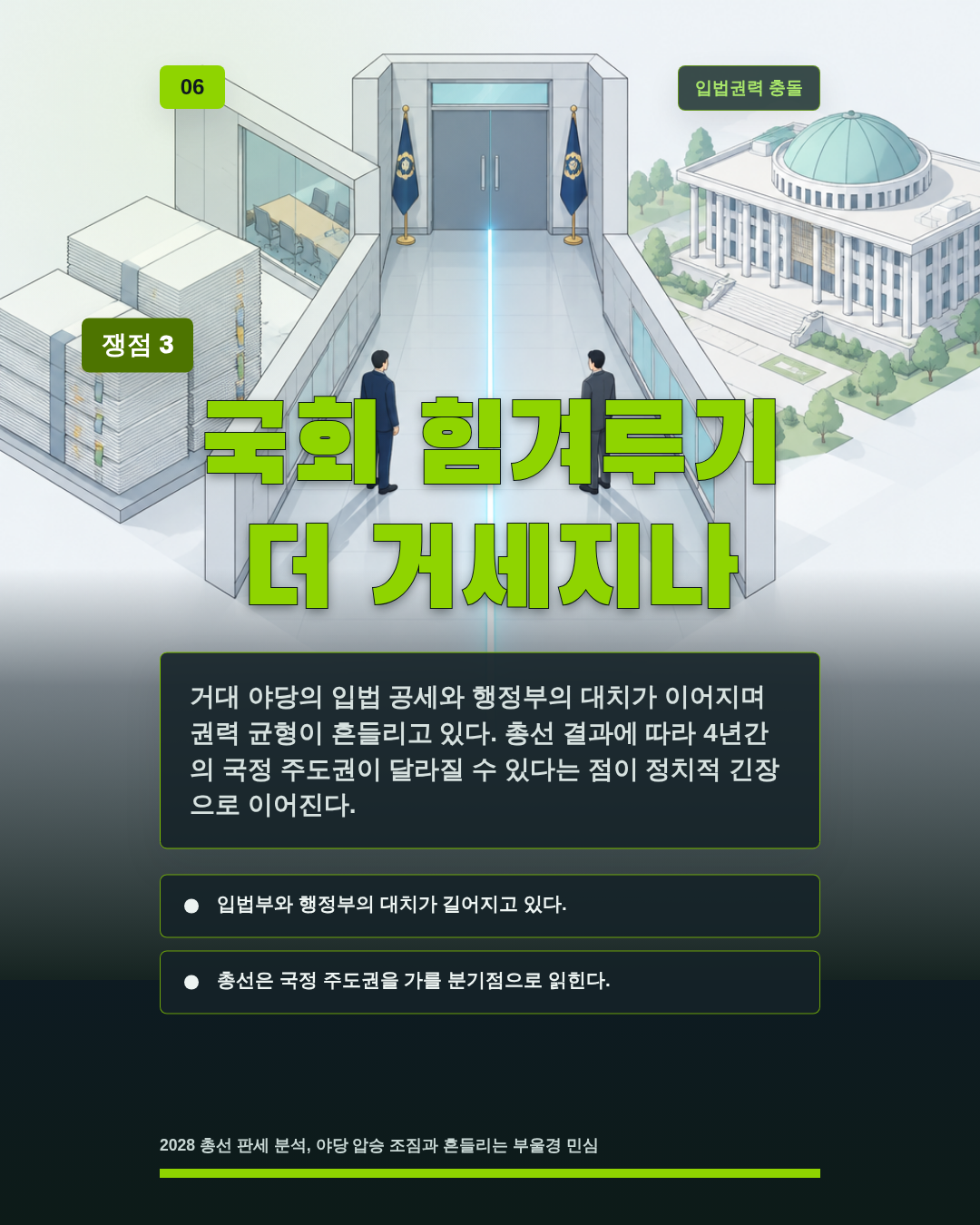 국회 힘겨루기 더 거세지나