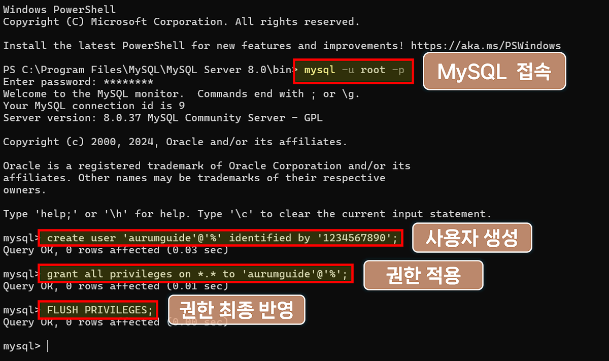 MySQL 사용자 계정 설명.