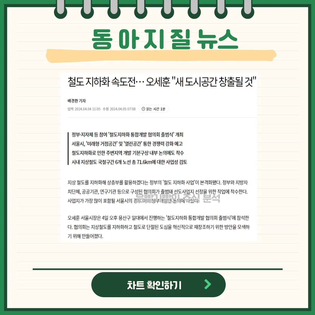 동아지질 뉴스