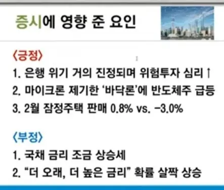 미증시영향요인