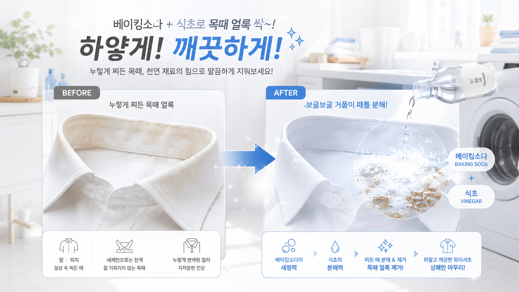 우측에는 베이킹소다 가루 위에 투명한 식초가 떨어지며 보글보글한 백색 거품이 생겨 찌든 때가 씻겨 나가는 모습