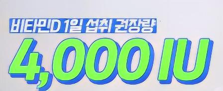 비타민 D 일일 섭취 권장량