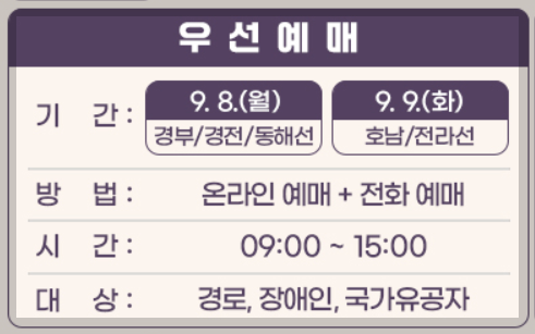 기차표 예매