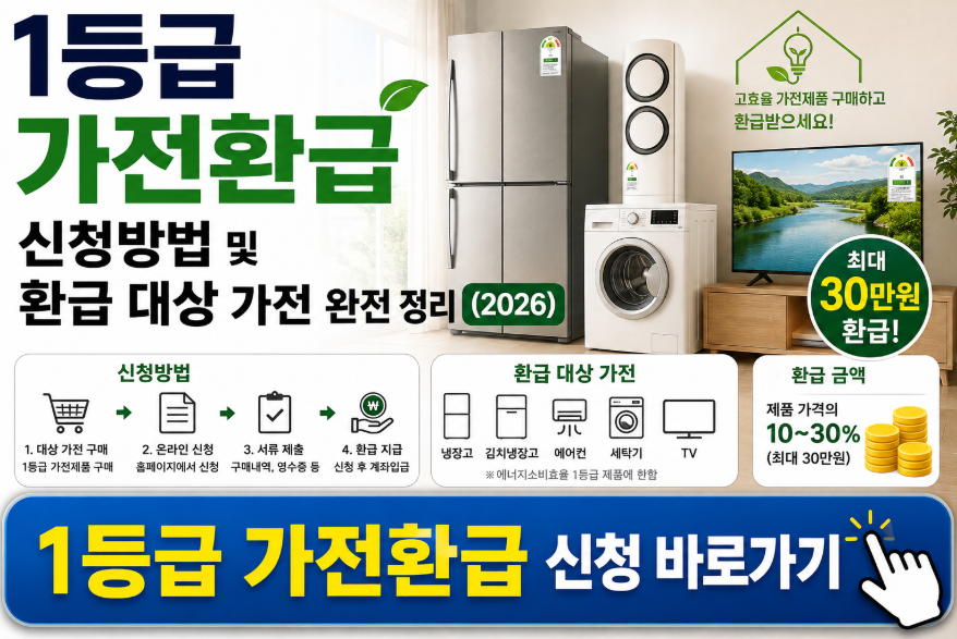 1등급 가전환급 신청방법 및 환급 대상 가전 완전 정리 (2026)