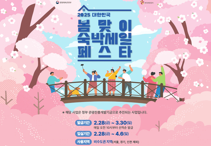 2025 숙박세일페스타 3만원 쿠폰 받는 방법