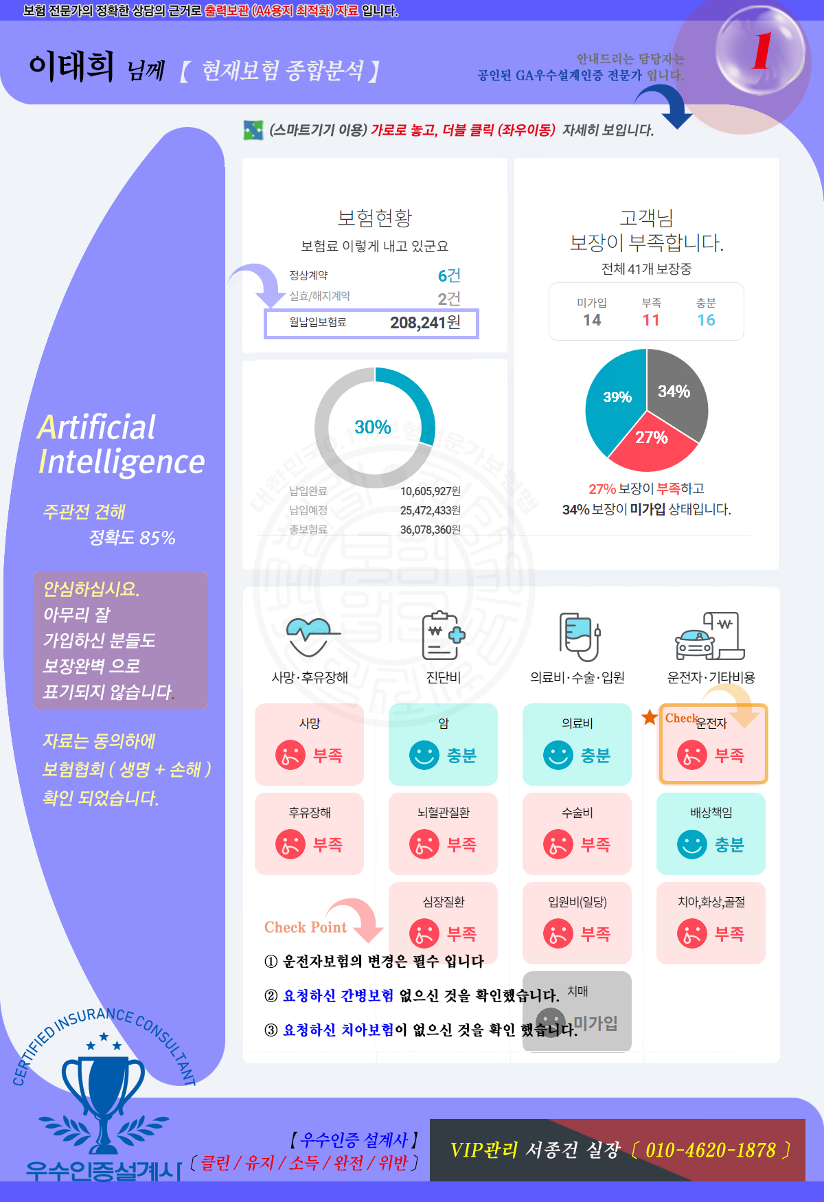 종합분석