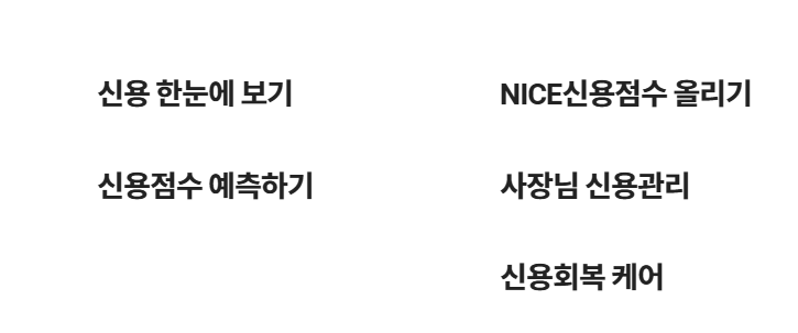 신용등급 무료조회 4가지 방법