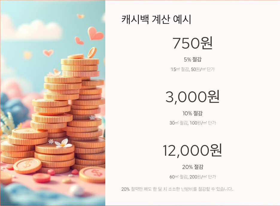 💡 도시가스 절약 캐시백: 상세 계산 예시와 유익한 팁
