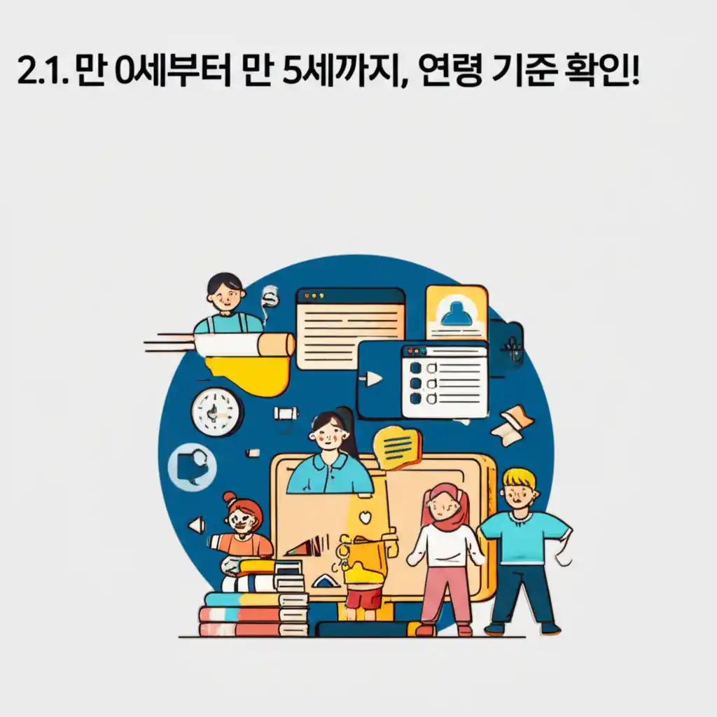 만 0-5세 유치원 어린이집 유아학비 지원 연령 기준 안내 이미지입니다.