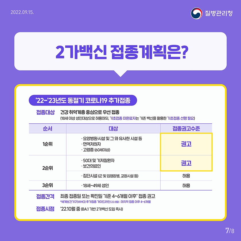 코로나 2가백신
