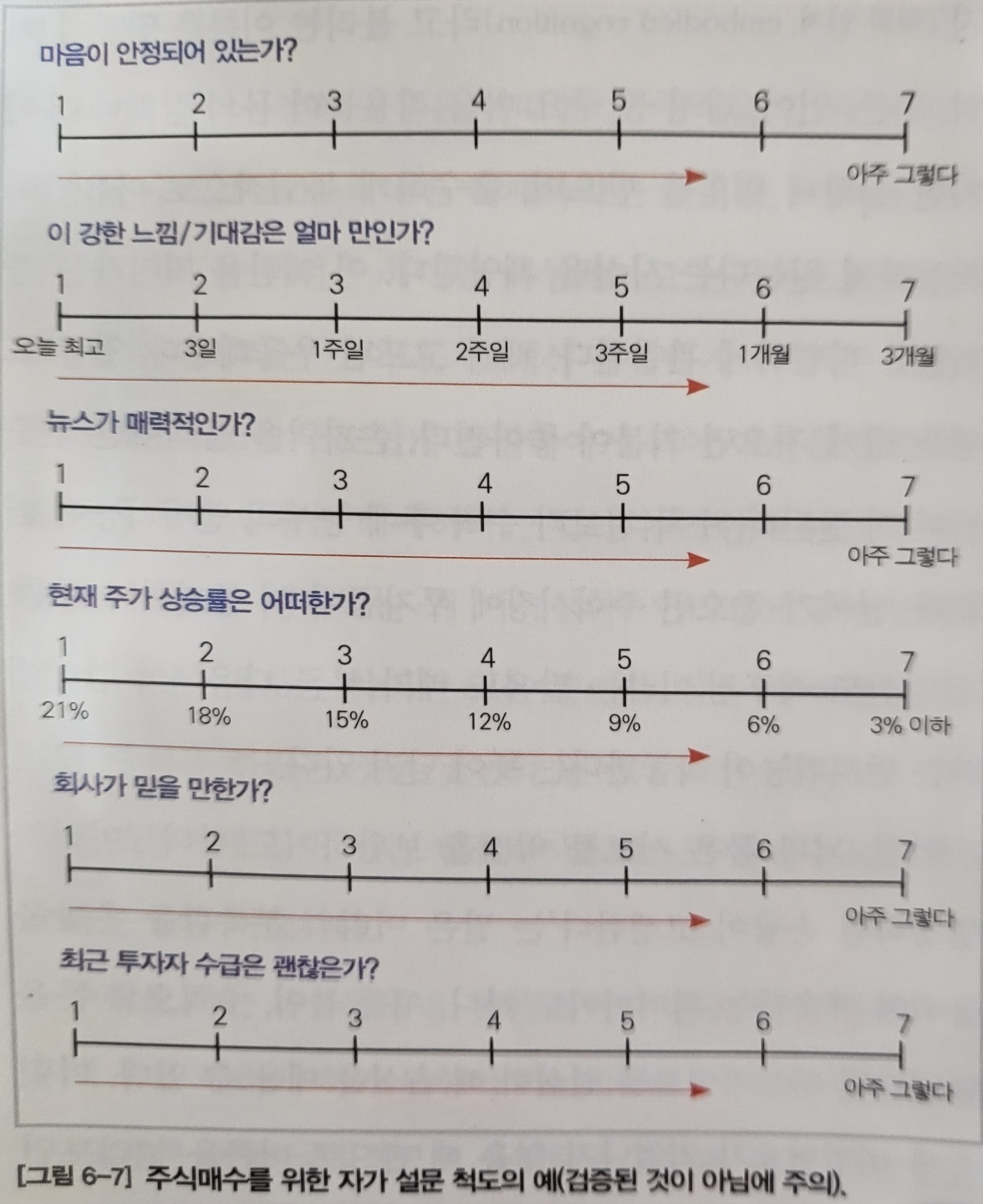 매수설문