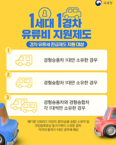 경차유류비 지원제도 홍보포스터이미지