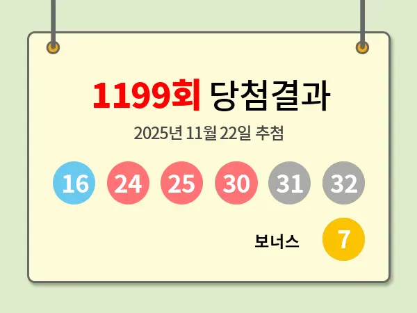로또 1199회 당첨번호
