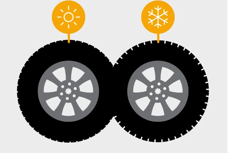 겨울철 타이어 관리 요령