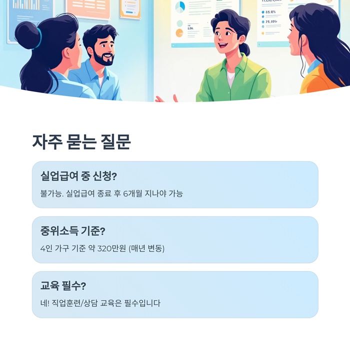 취업성공패키지 1유형 신청방법과 실업급여 지원금 요약 이미지
