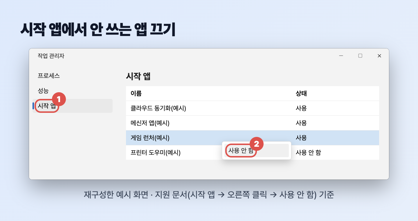 작업 관리자 시작 앱에서 앱을 오른쪽 클릭해 사용 안 함을 고르는 재구성 화면