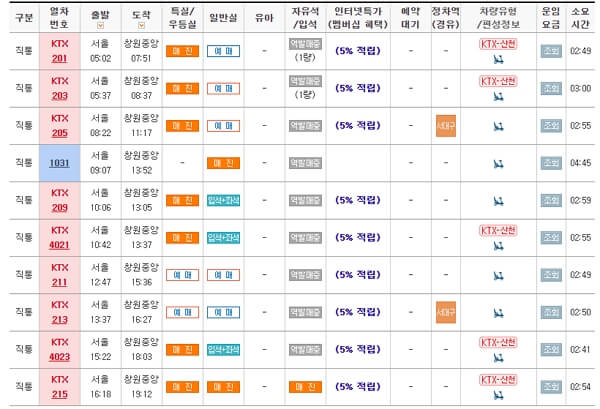 진해군항제 무료 셔틀버스 노선도, 기차 예매 꿀팁