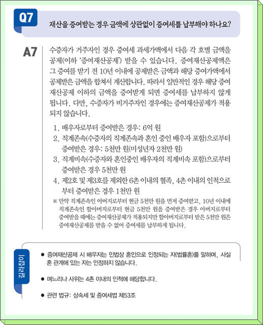 세대생략 증여