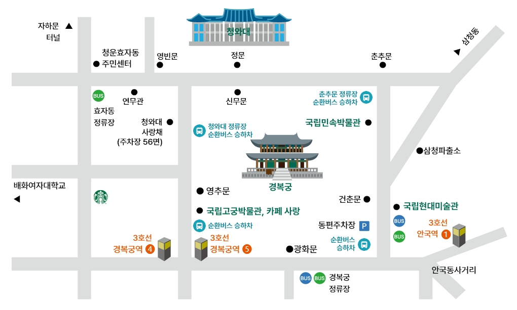 청와대관람예약주차장셔틀버스
