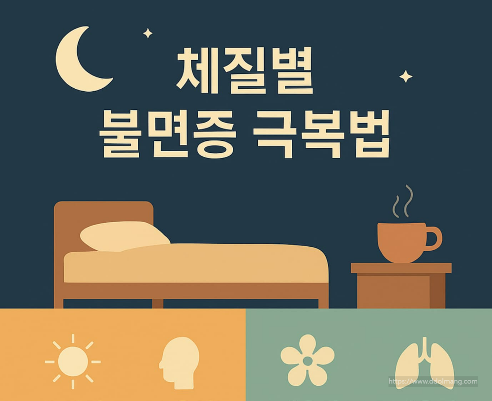 체질별 불면증 극복법으로 침대와 따뜻한 차 체질별로 형상화한 아이콘들