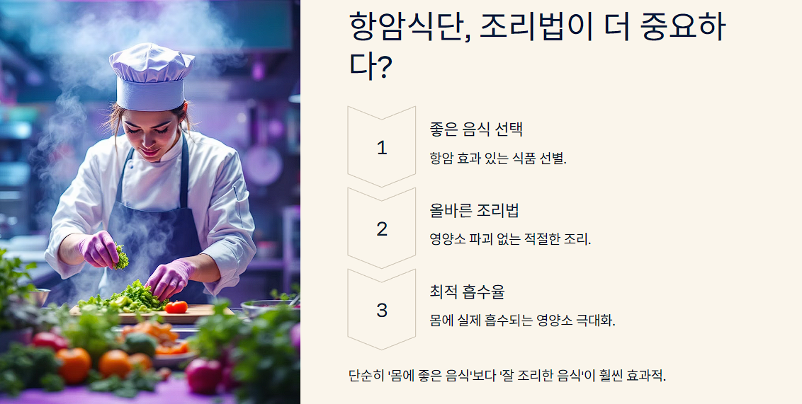 항암식단, 조리법이 더 중요하다?