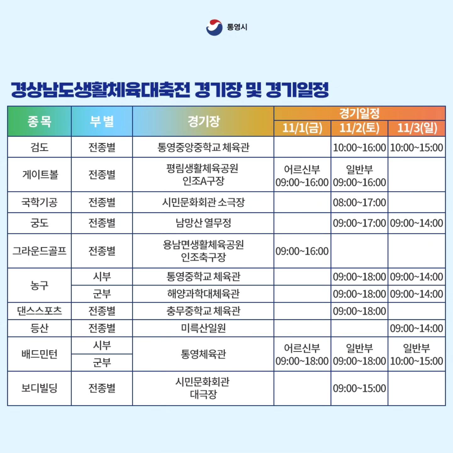 제35회 경상남도생활체육대축전 행사 일정표