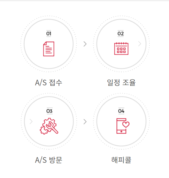 AS안내