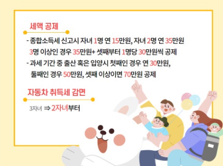 다자녀가구 혜택