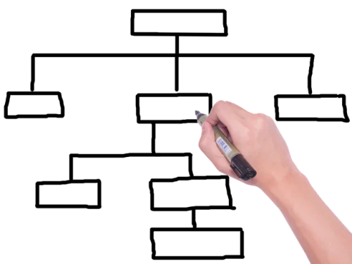 국군복지포탈