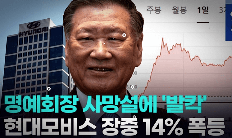 정몽구
