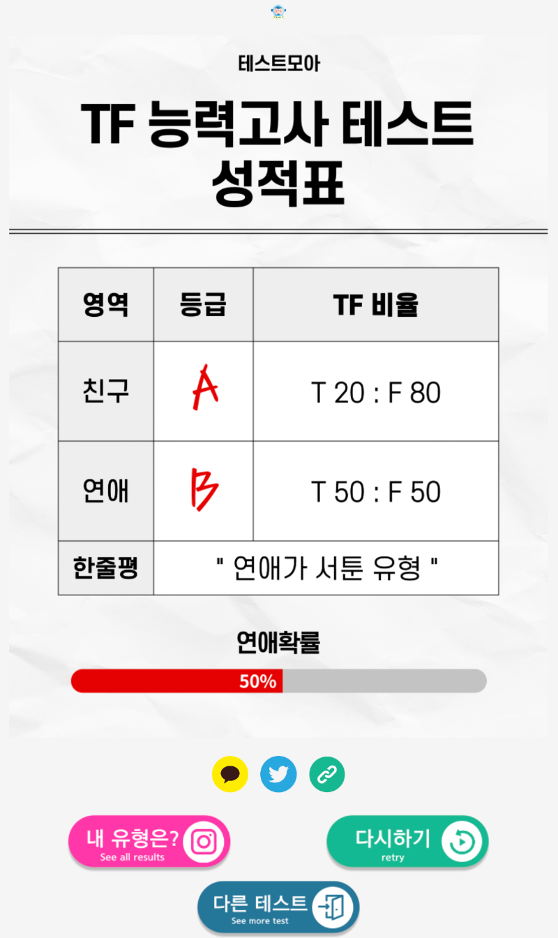 TF-능력고사-테스트-결과