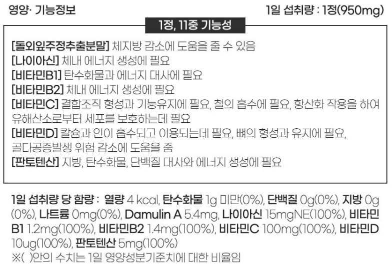 다이어트 보조제 순위 TOP 10