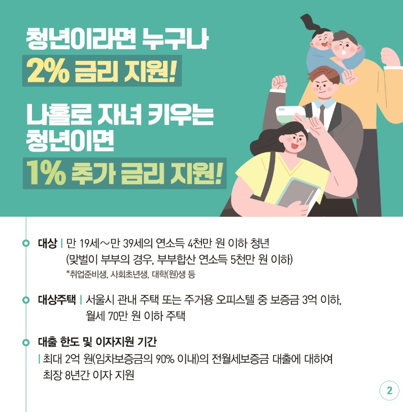 서울 청년 임차보증금 이자지원 사업