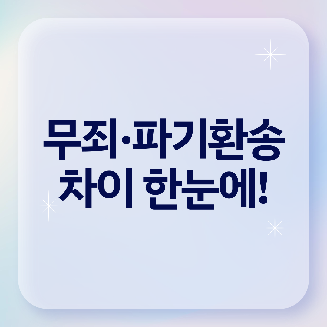 무죄확정·파기환송·파기자판