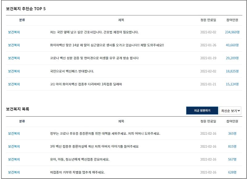 '코로나 백신 부작용으로 사망하신 우리 아버지' ㅣ '부스터샷 맞고 2주 만에 제 남편이 사망했습니다