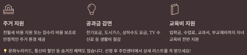 지원
