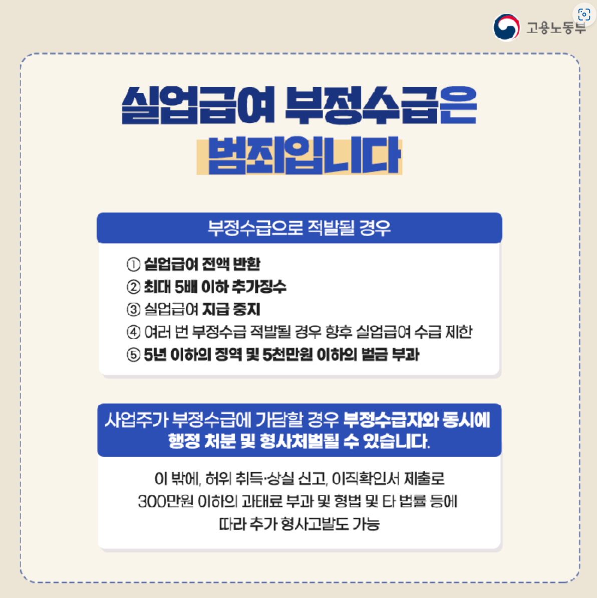 실업급여, 부정수급,