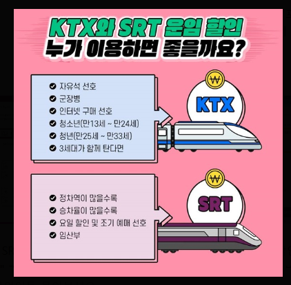KTX,SRT 할인예매