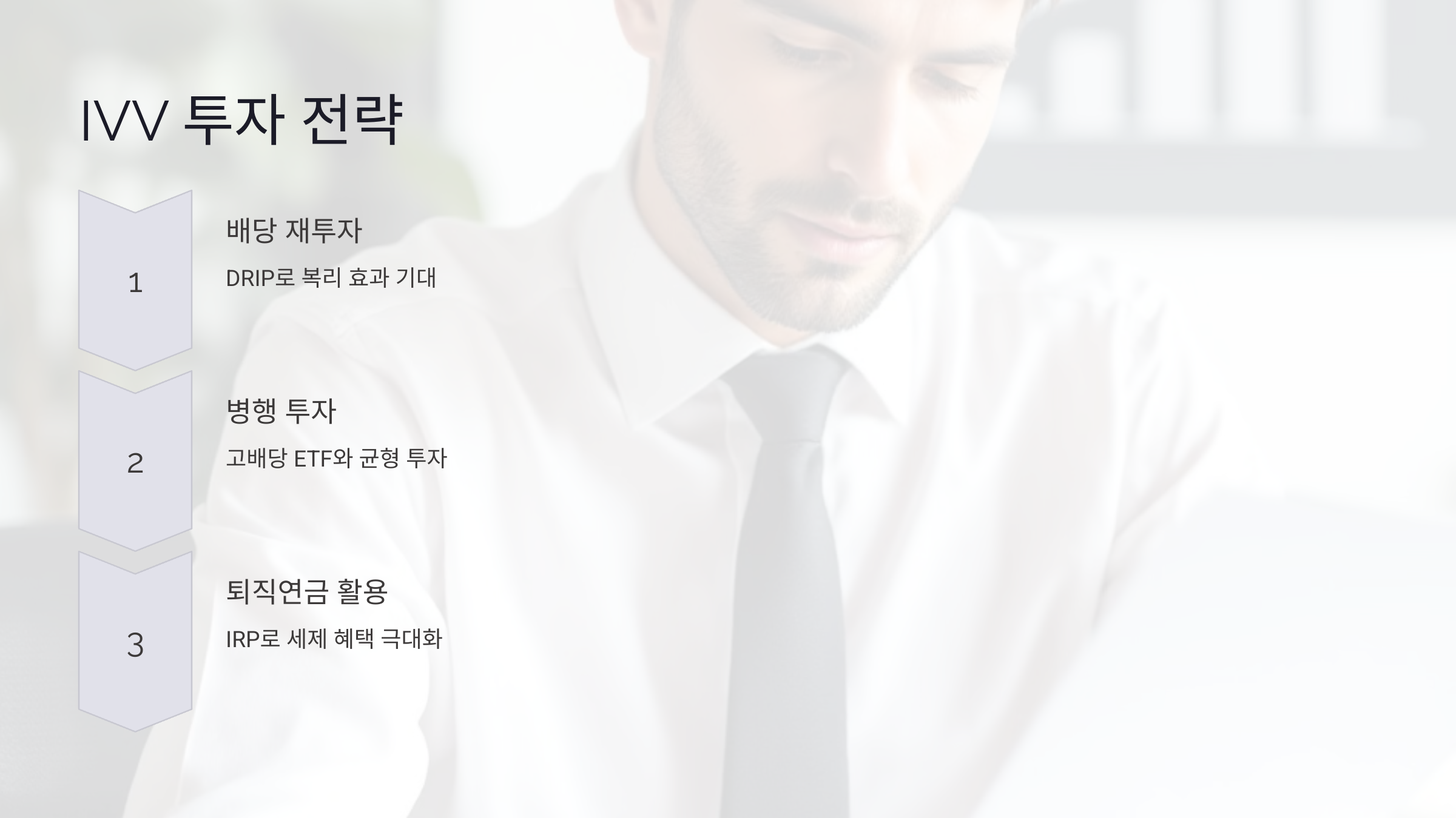 IVV를 활용한 투자 전략 제안