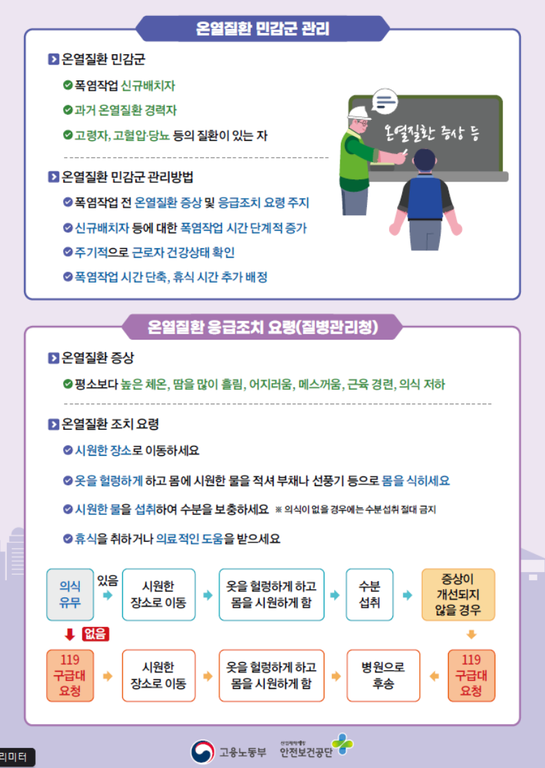 온열질환 민감군