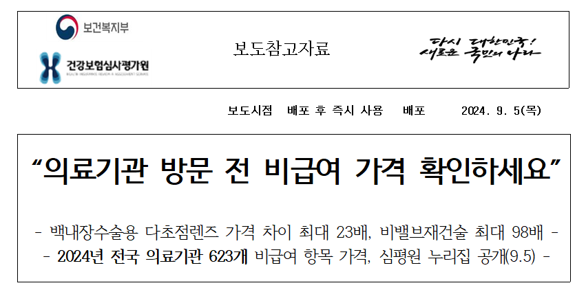 의료기관 방문 전 비급여 가격 확인하세요