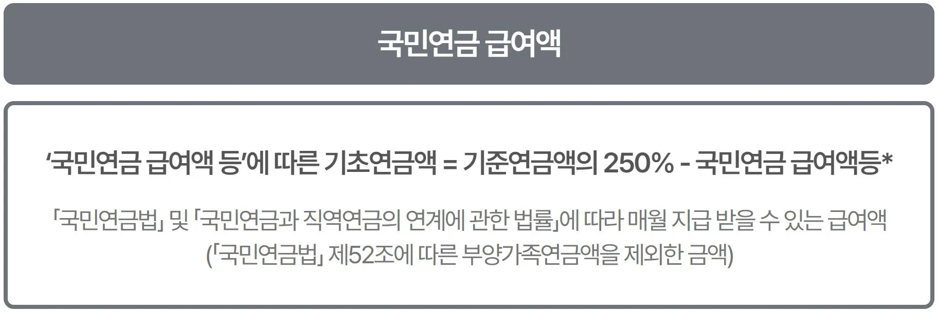 6 기초 노령연금 기준 연금액 계산방식 2