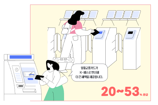 k패스
