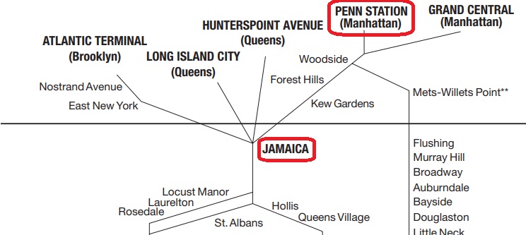 LIRR노선도 (일부)