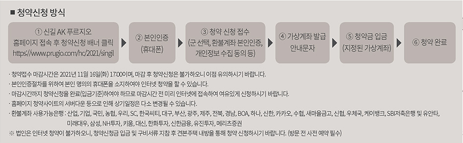 신길-AK-푸르지오-청양신청방식