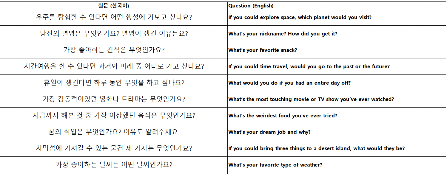 1. 게임 준비