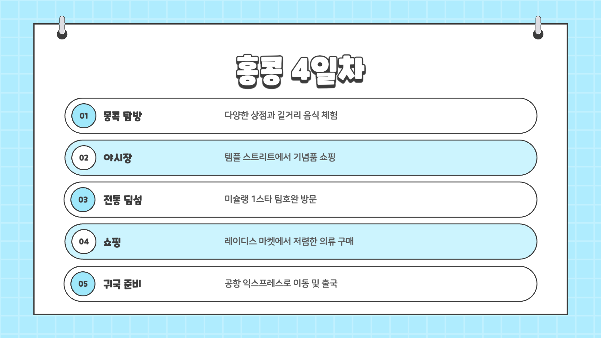 홍콩 여행 준비물 홍콩 3박 4일 추천 코스